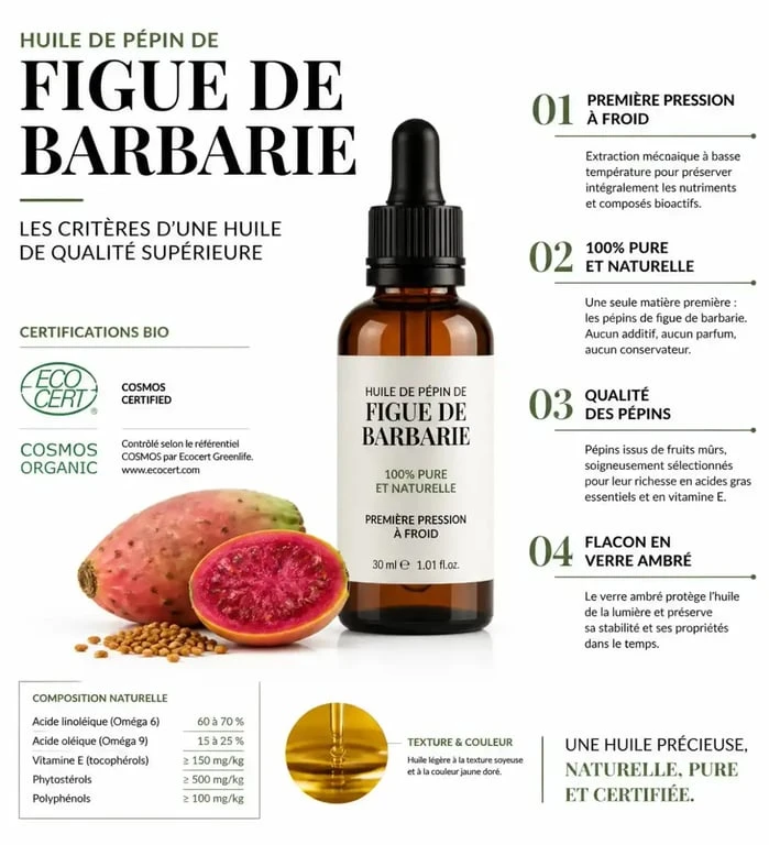 Critères de qualité pour identifier une huile de pépin de figue de barbarie authentique et certifiée bio
