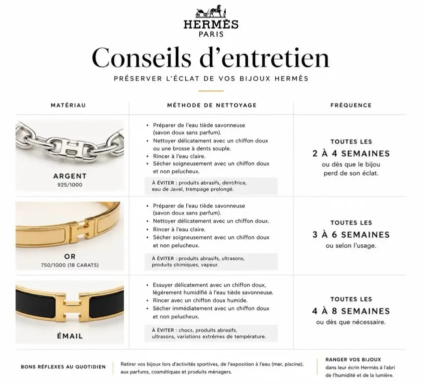 Infographie des conseils d'entretien pour bijoux Hermès femme en argent, or et émail